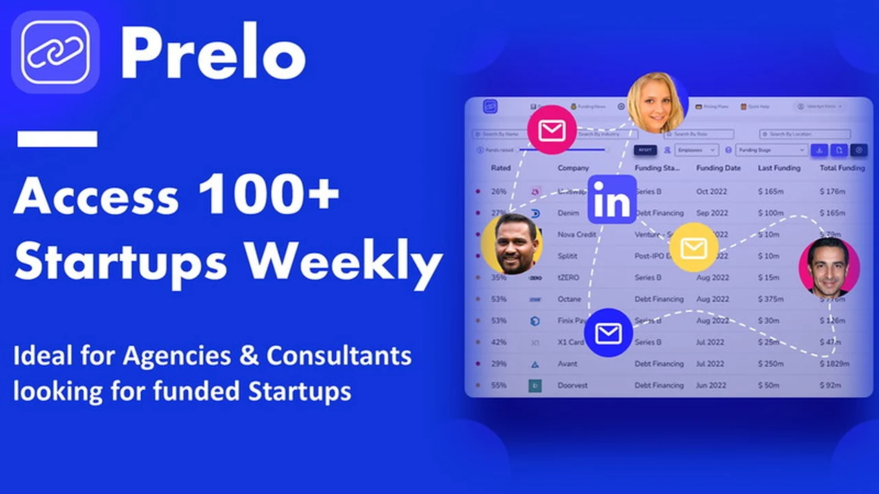 Prelo Review: Finding Well-Funded Startups for Your Agency