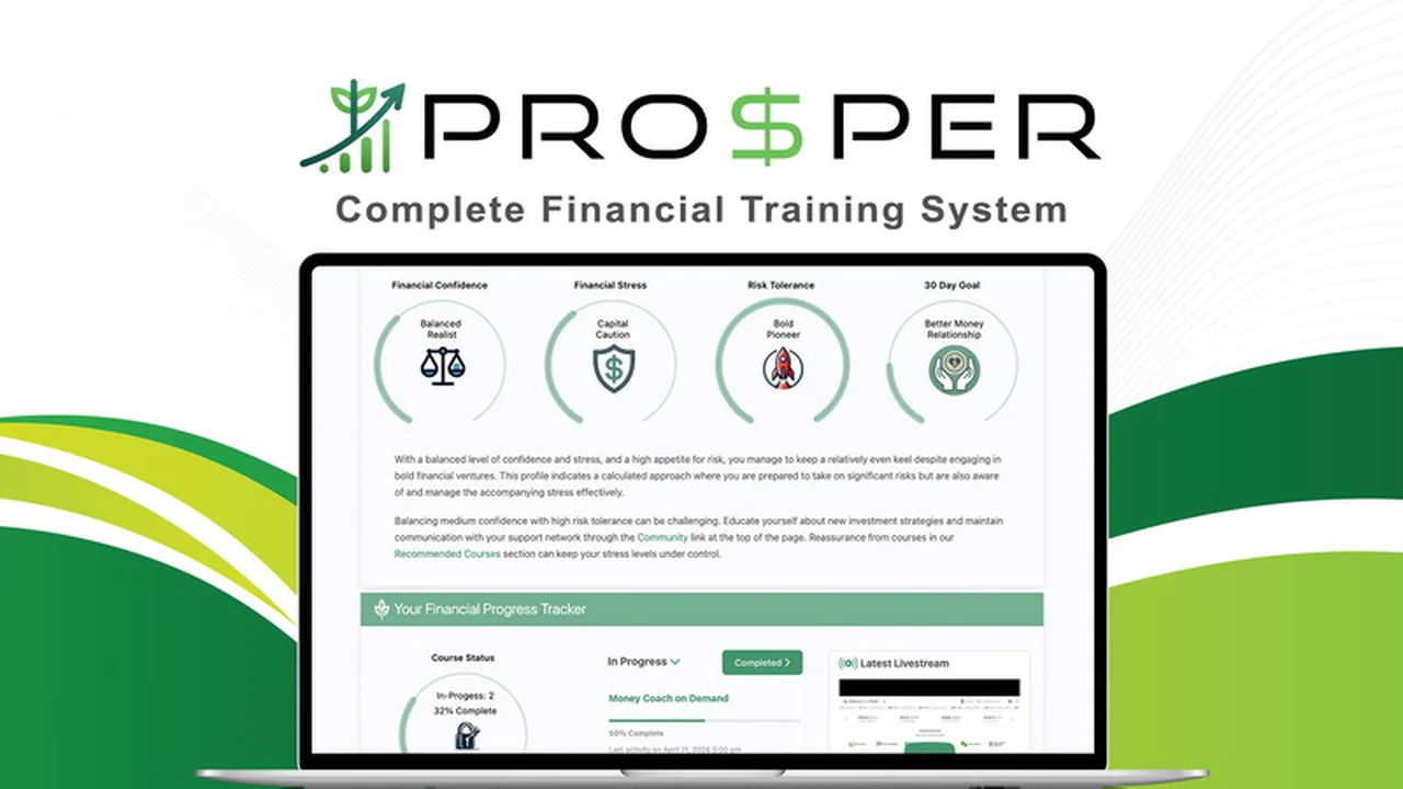 PRO$PER | AppSumo Review: Your All-in-One Financial Education Platform