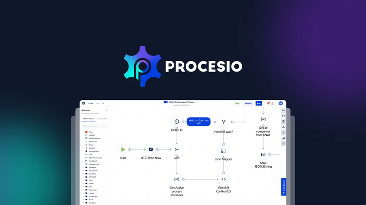 PROCESIO - Integrate & Automate Workflows: A Comprehensive Review