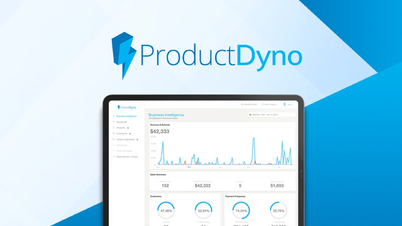 ProductDyno - Create and Sell Digital Products Effortlessly