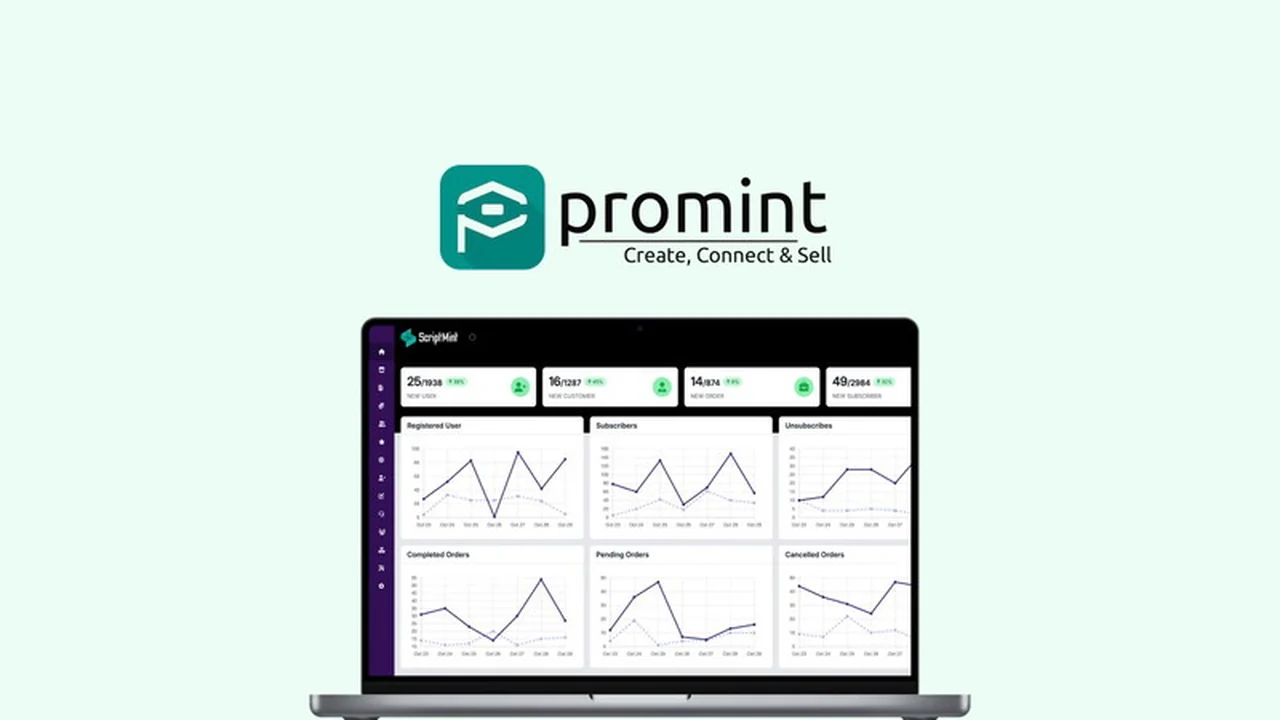 Promint | AppSumo Review: Your Zero-Commission Digital Storefront