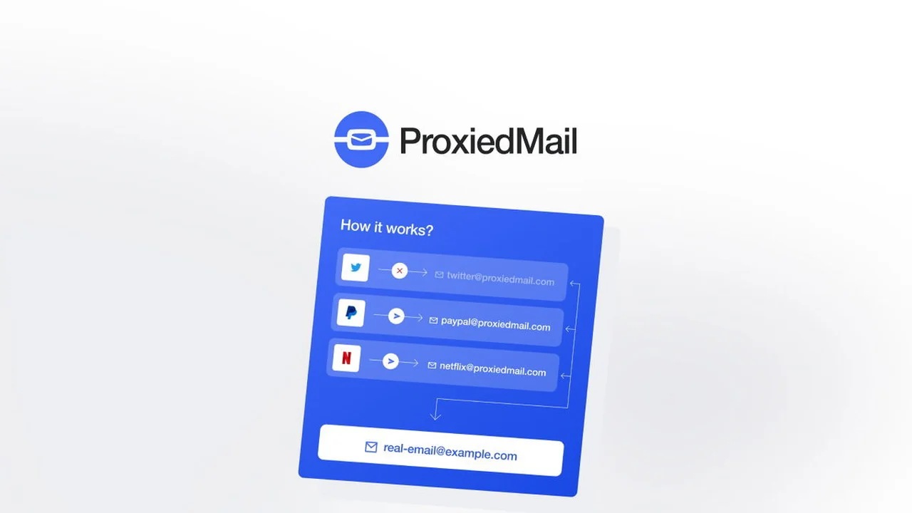 ProxiedMail | AppSumo Review: Secure Your Inbox with Disposable Email Aliases