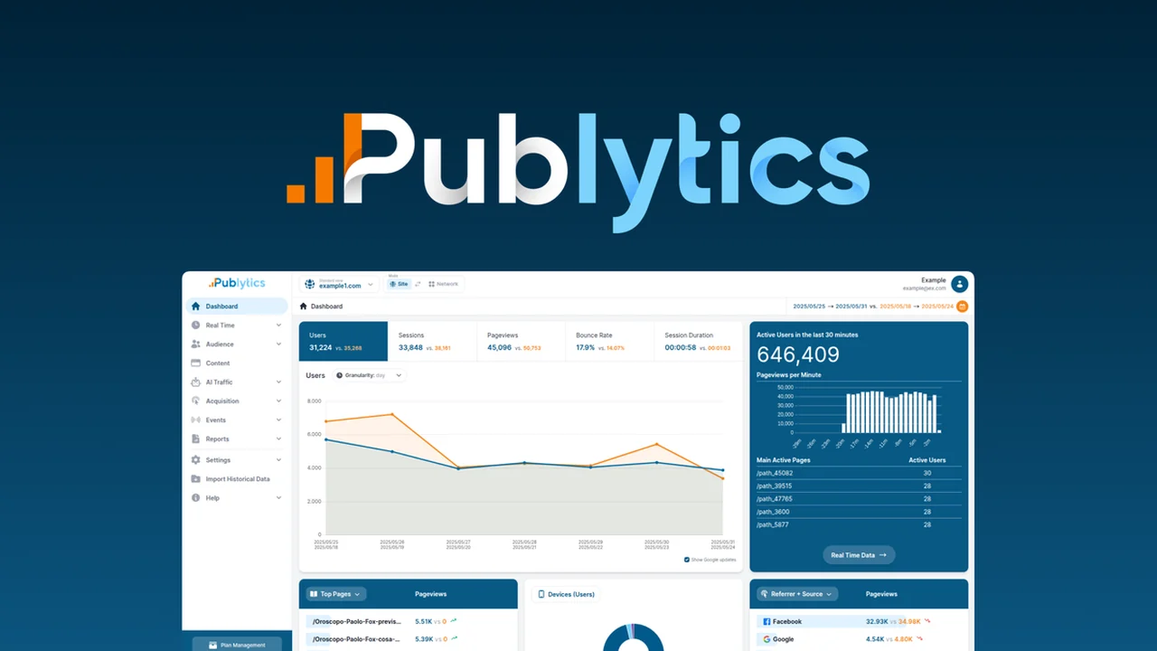 Publytics: Privacy-Friendly Web Analytics for Publishers