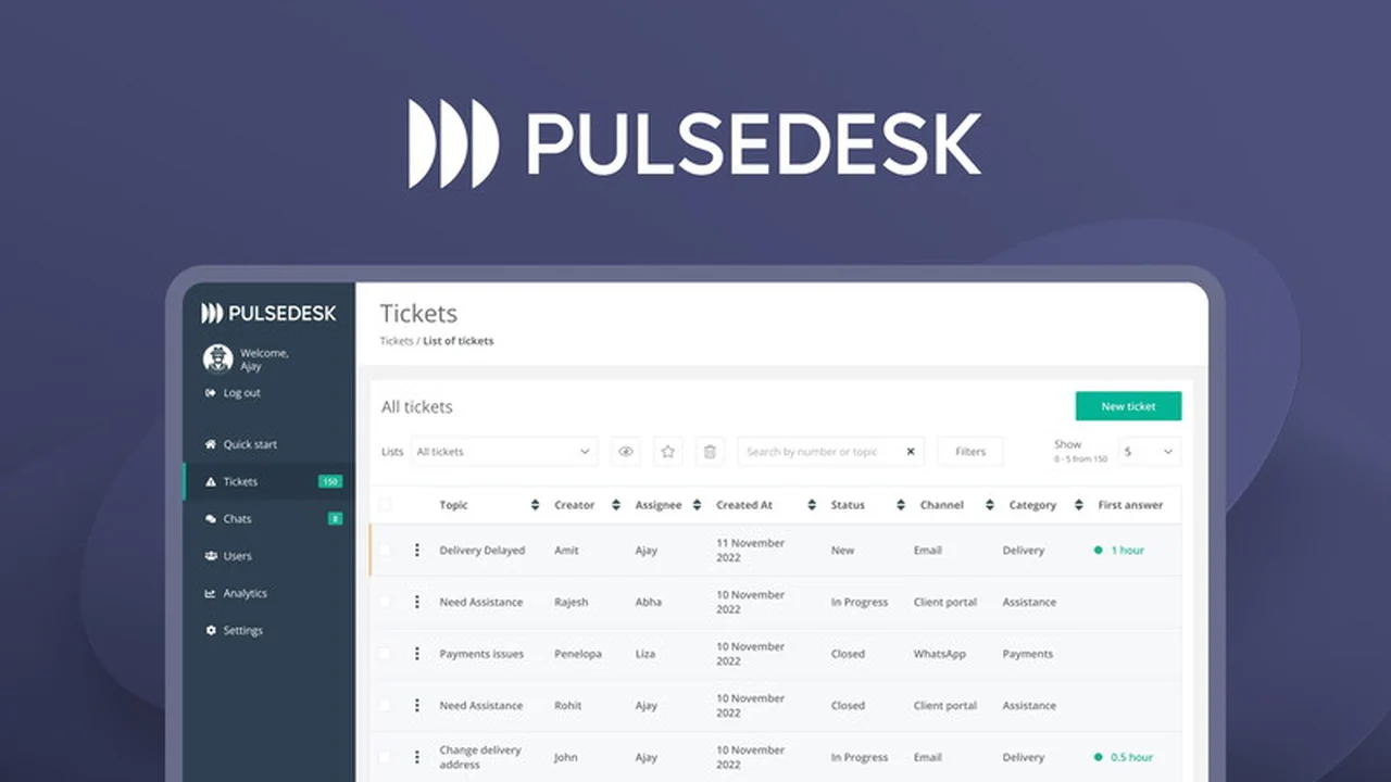 Pulsedesk | AppSumo Review: Streamlining Customer Support