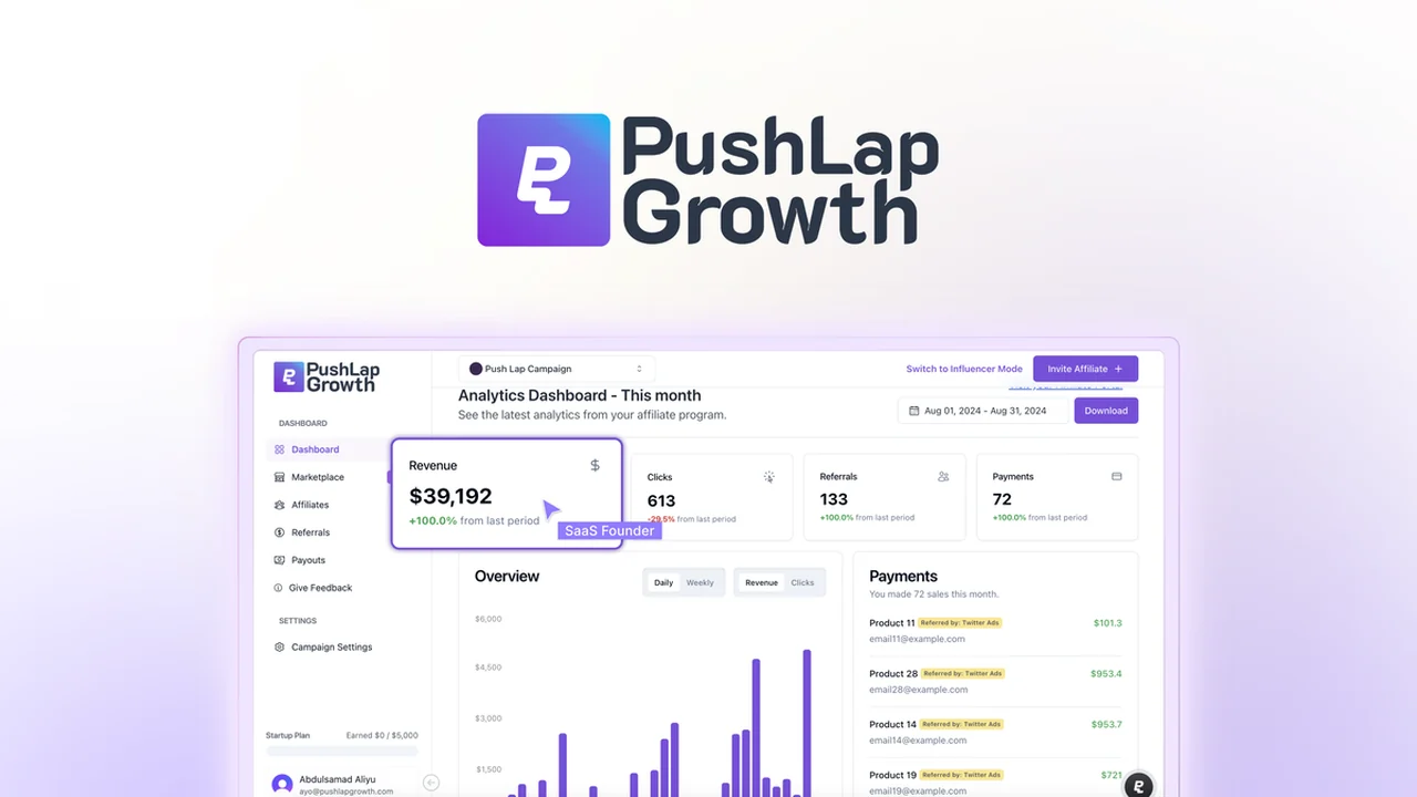 Push Lap Growth Review: Your All-in-One Referral Program Builder