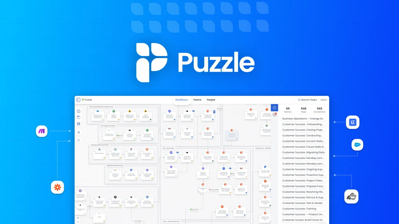 Puzzle - Turn complex processes into visual maps Review