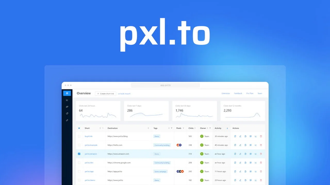 pxl.to – Plus exclusive | AppSumo: Link Shortening, QR Codes, and Microsites