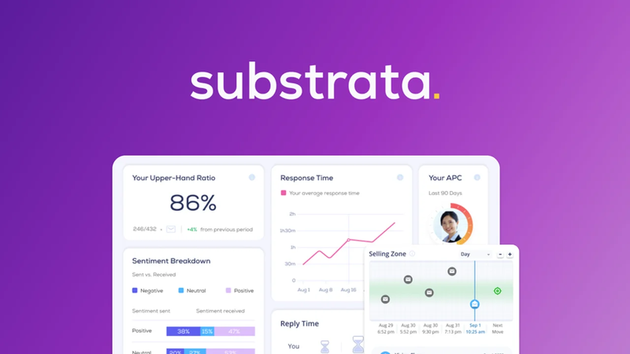 Q by Substrata: Elevate Your Sales Pitches with AI Analysis