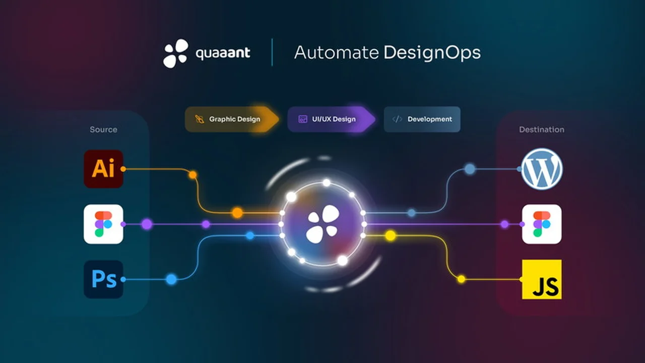 Quaaant | AppSumo: Streamline Your Design Asset Workflow