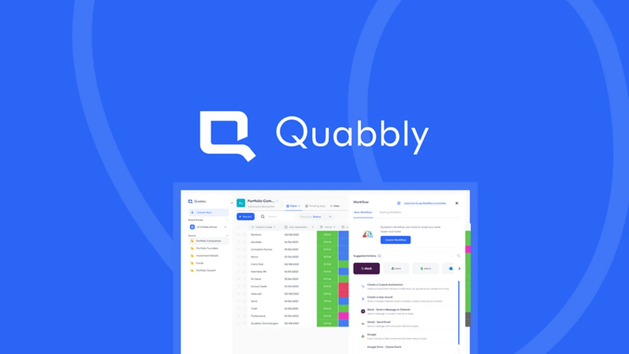 Quabbly Review: Streamline Your Business Workflows