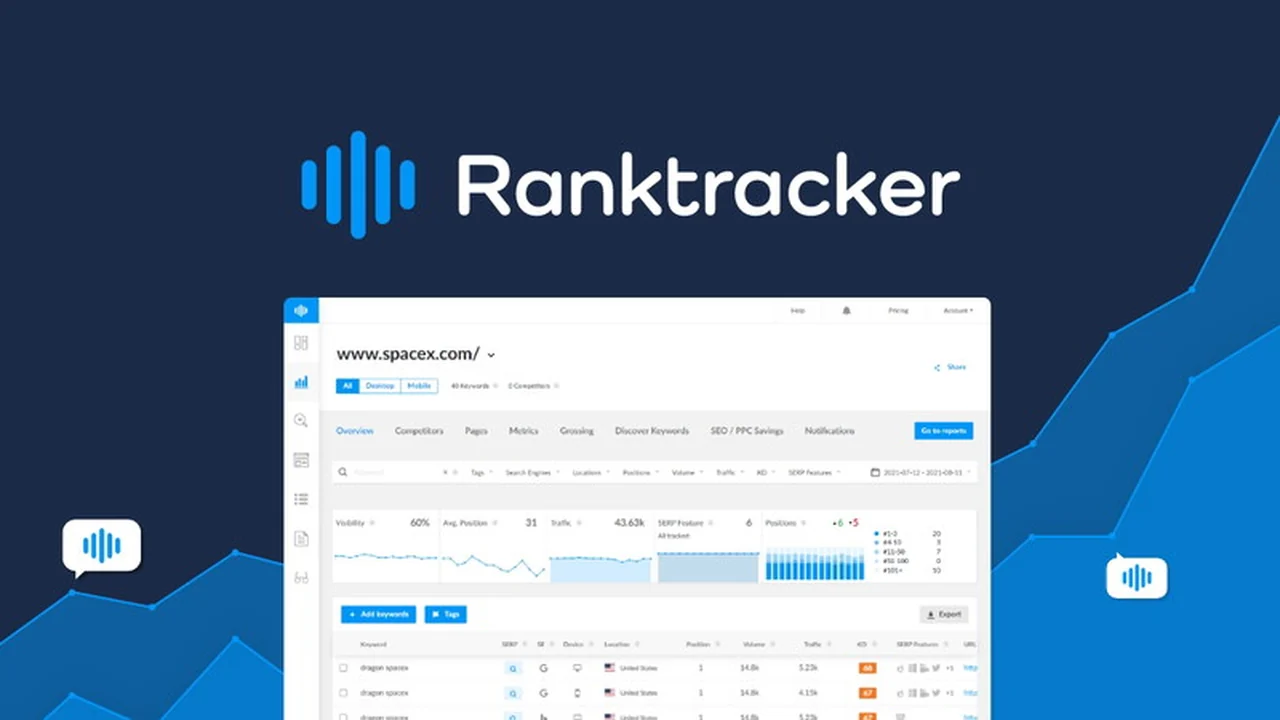 Ranktracker – Discover and Track SEO Keywords for Enhanced Visibility