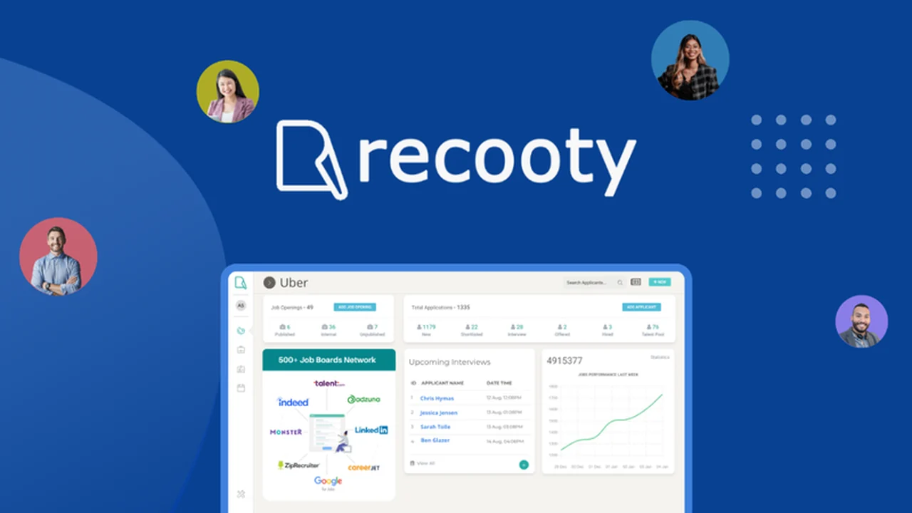 Recooty - Streamline Your Hiring with 100+ Job Board Postings