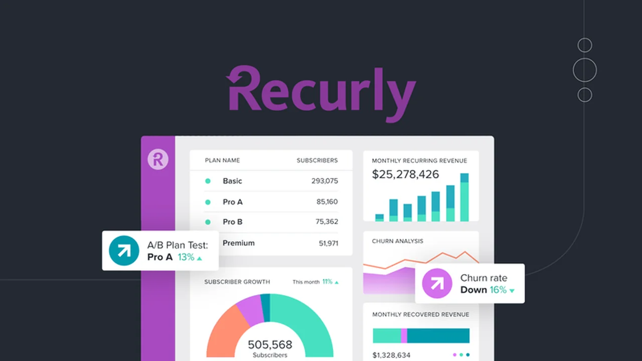 Recurly: Elevate Your Subscription Business on AppSumo