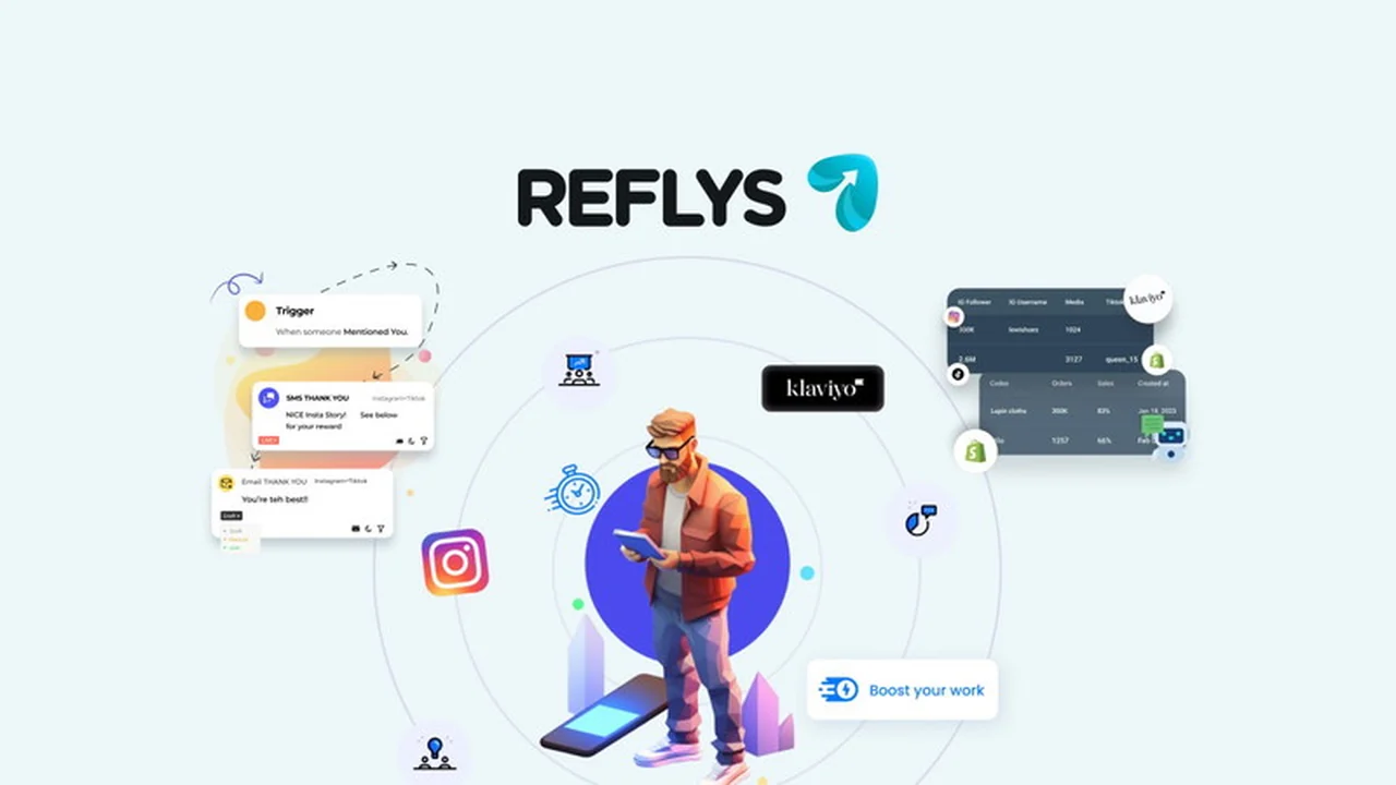 Reflys | AppSumo: Unlock Instagram & TikTok Marketing Automation