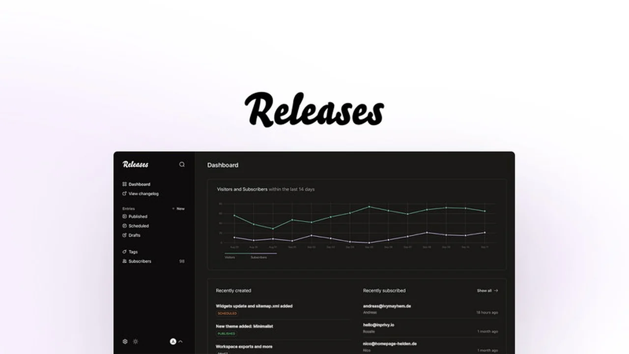 Releases - Changelog Software Review: Simplify Your Product Updates