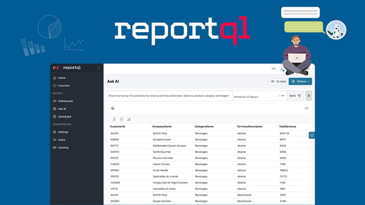 Reportql | AppSumo Review: SQL & AI for Effortless Reporting