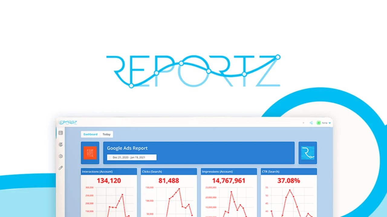 Reportz - Track KPIs with Customizable Dashboards: A Comprehensive Review