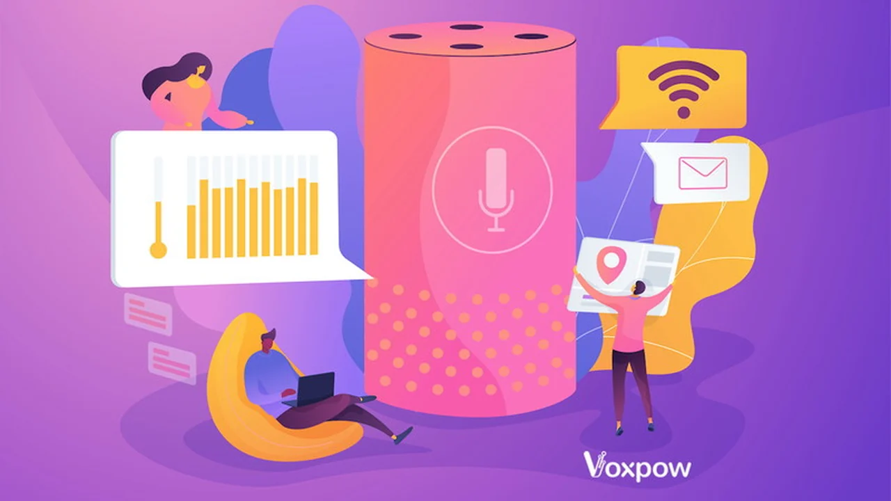Review: Voxpow — Speech Recognition and Voice Commands for Your Website