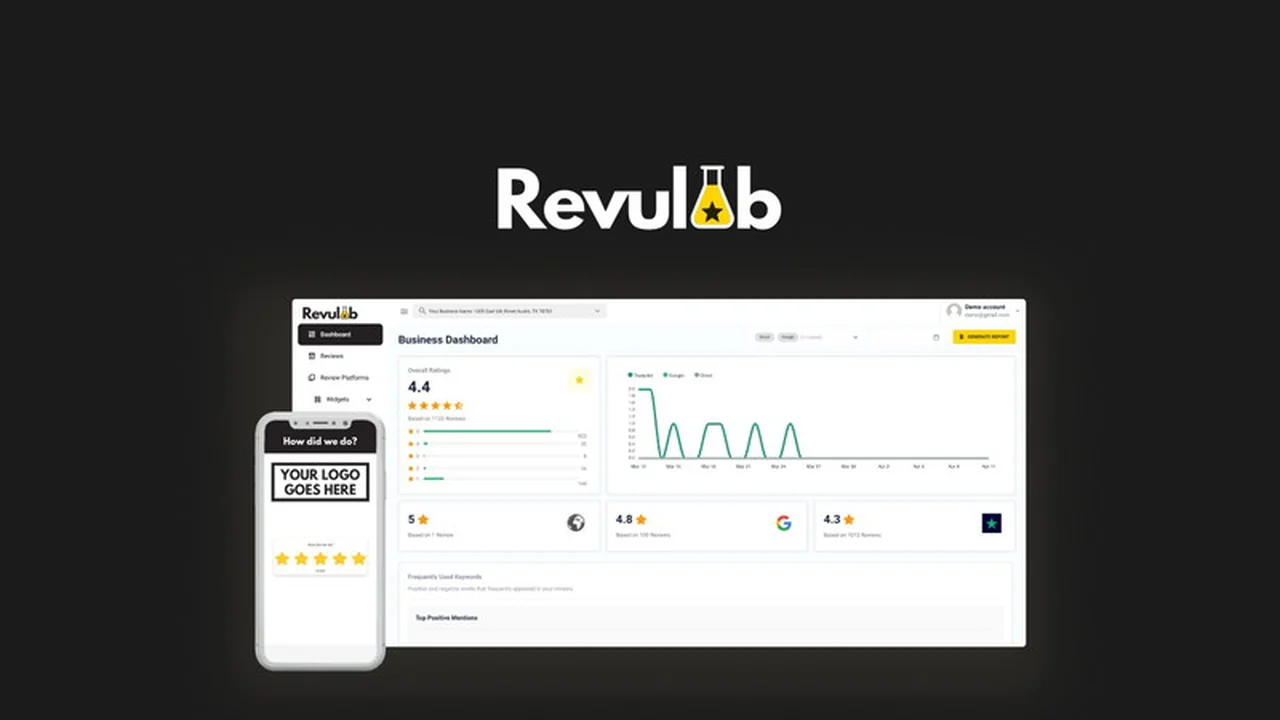 Revulab | AppSumo: Your All-in-One Review Management Solution
