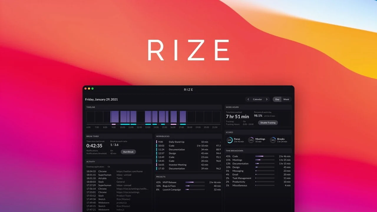 Rize - Your Personal Productivity Tracker Review