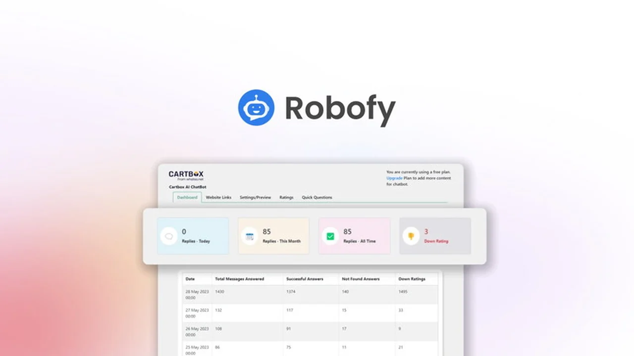 Robofy | AppSumo Review: Your Website’s AI Assistant