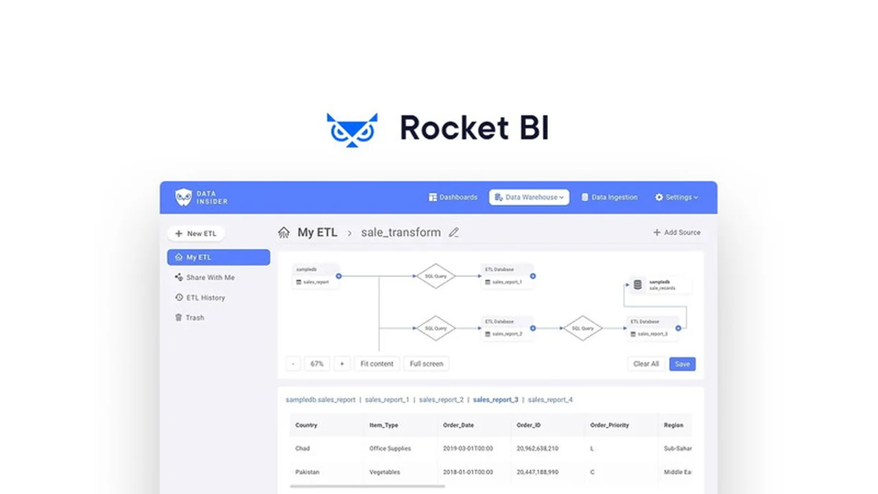 Rocket BI | AppSumo Review: Unlock Business Insights Easily