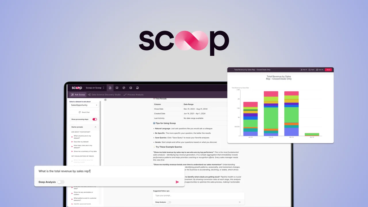Scoop Analytics: Chat Your Way to Business Insights