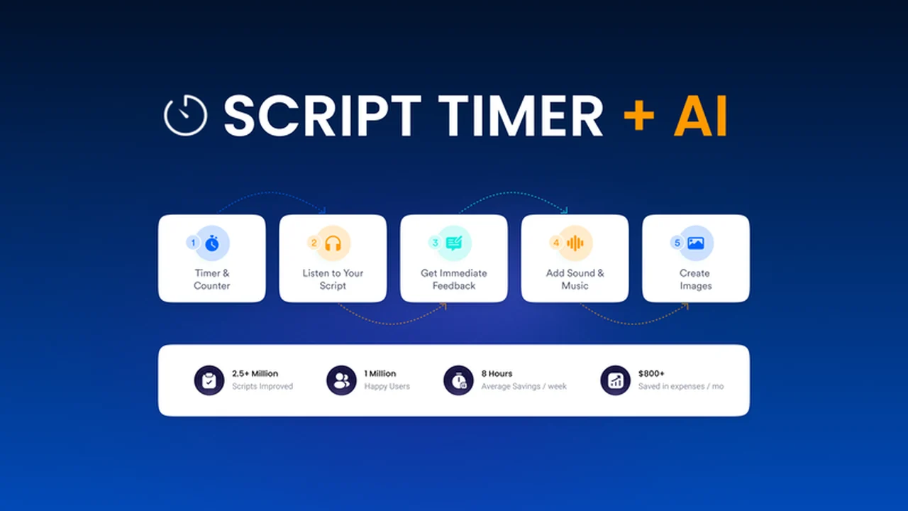 Script-Timer Ai – Streamline Your Content Production