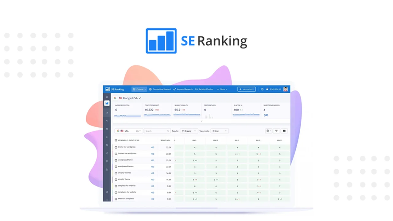 SE Ranking - Boost Your Site's Search Engine Visibility