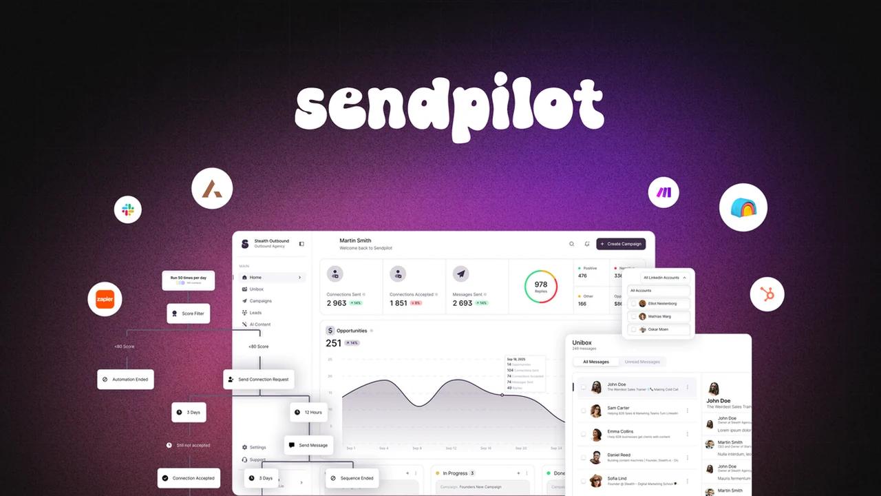 Sendpilot: Streamlining LinkedIn Outreach Automation