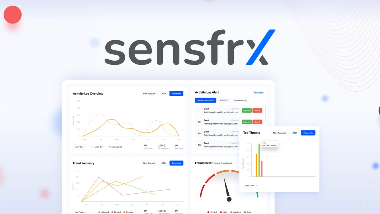 Sensfrx: AI-Powered Fraud Defense for Your Ecommerce Store