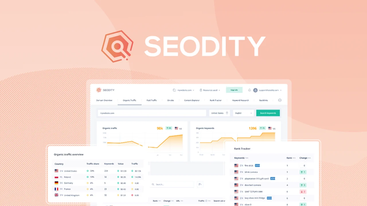 Seodity – Develop a Complete SEO Strategy Review