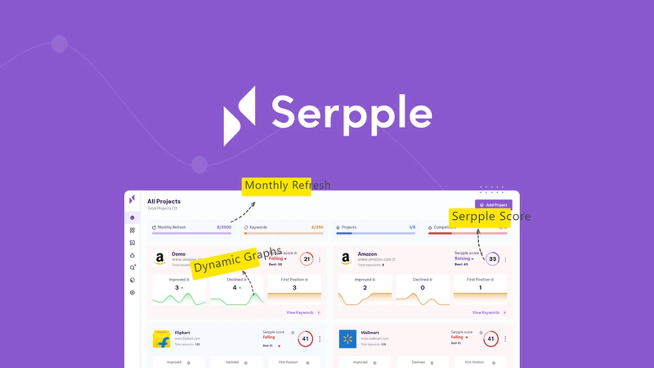 Serpple: Accurate SEO Insights Delivered Directly To Your Inbox