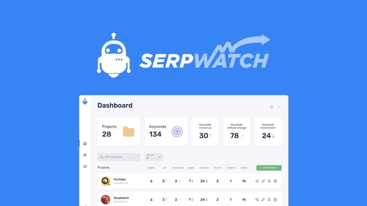 SerpWatch - Track SEO Rankings, Data, and Keywords