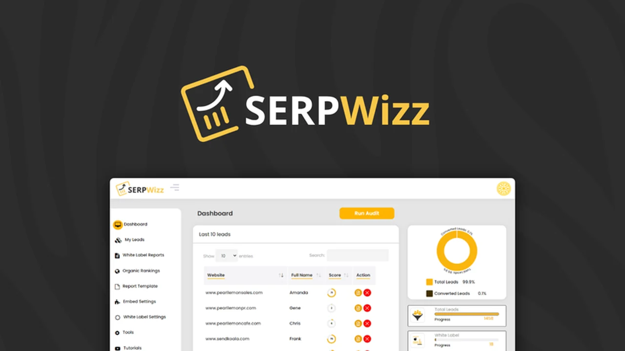 SERPWizz – White-label your SEO reports: A Comprehensive Review