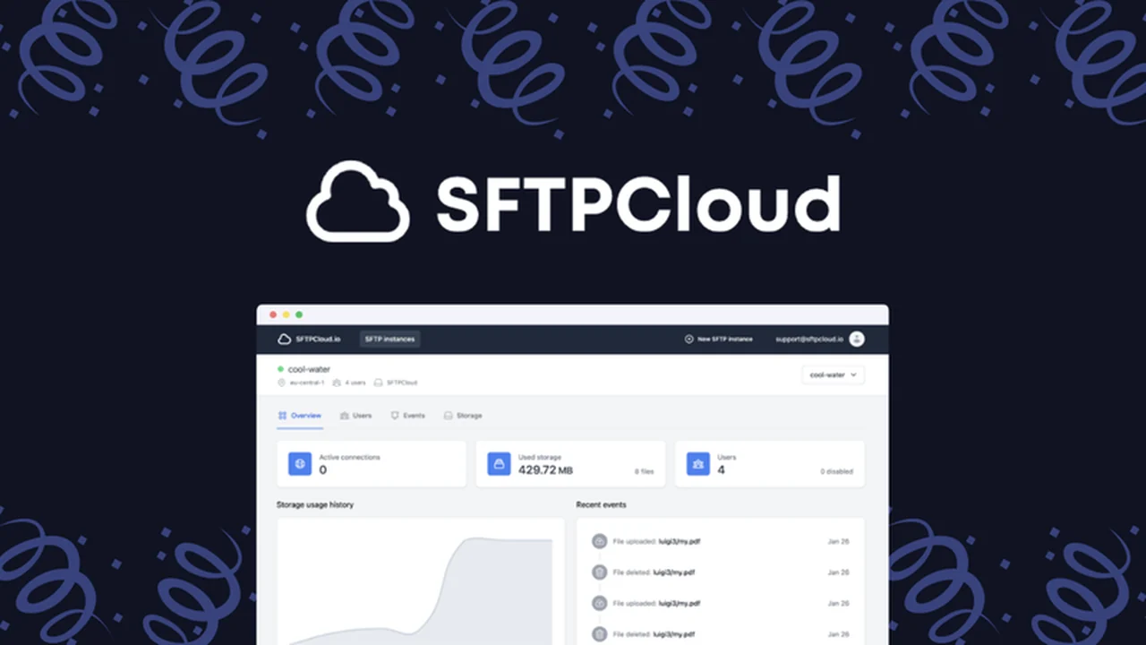 SFTPCloud Review: Secure Managed Cloud SFTP/FTPS Solutions