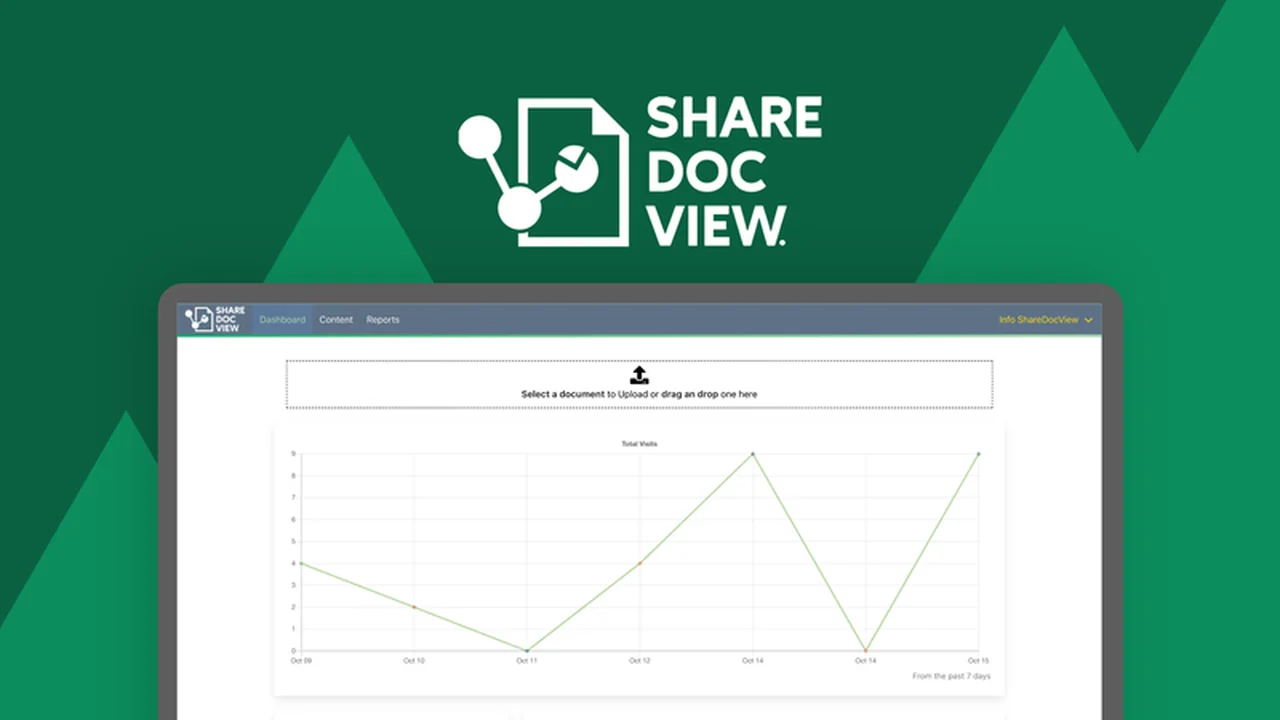 ShareDocView - Enhance Document Sharing and Analytics