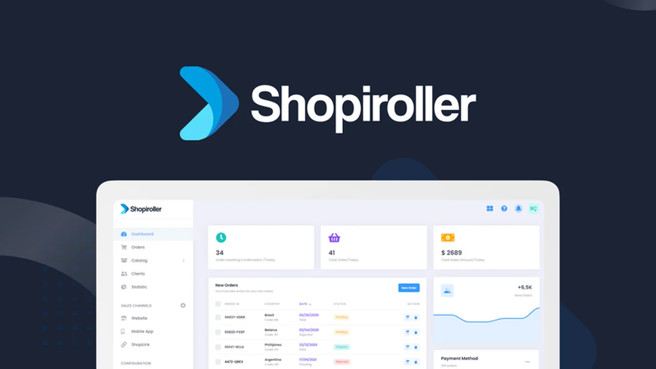 Shopiroller – Launch Your E-commerce Empire Across Multiple Sales Channels