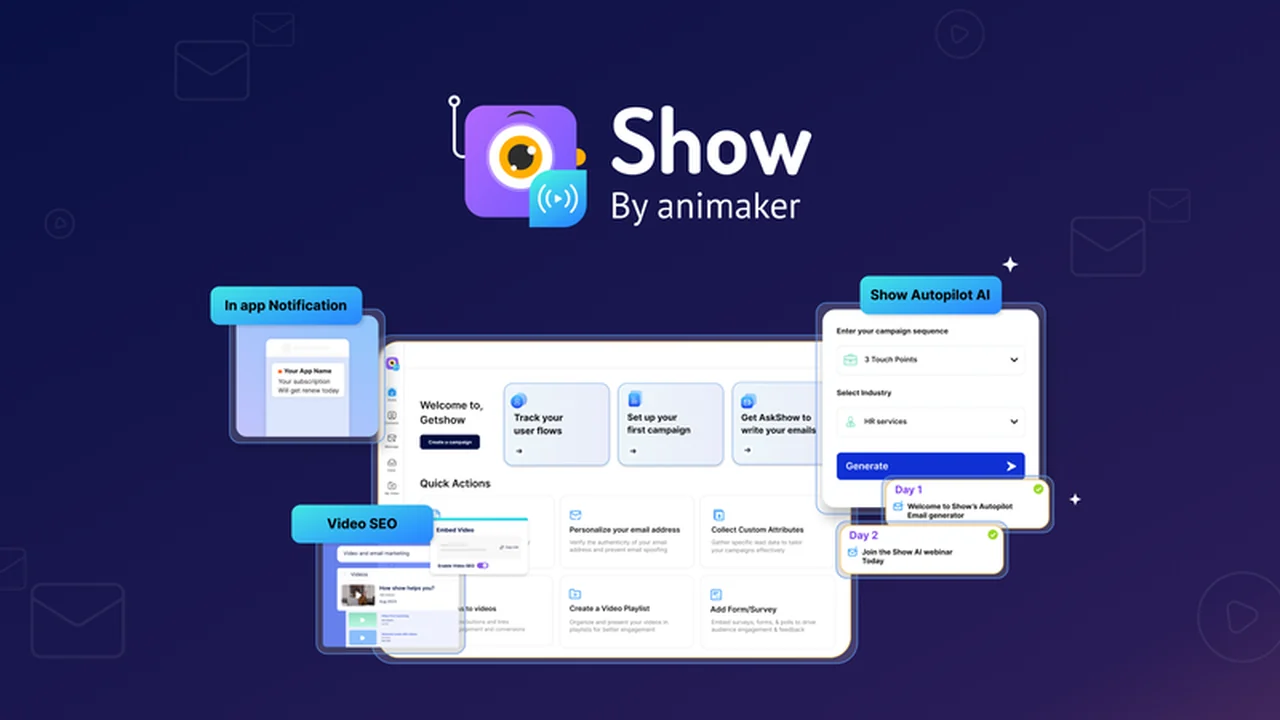Show – AI-Powered Customer Engagement: A Deep Dive Review