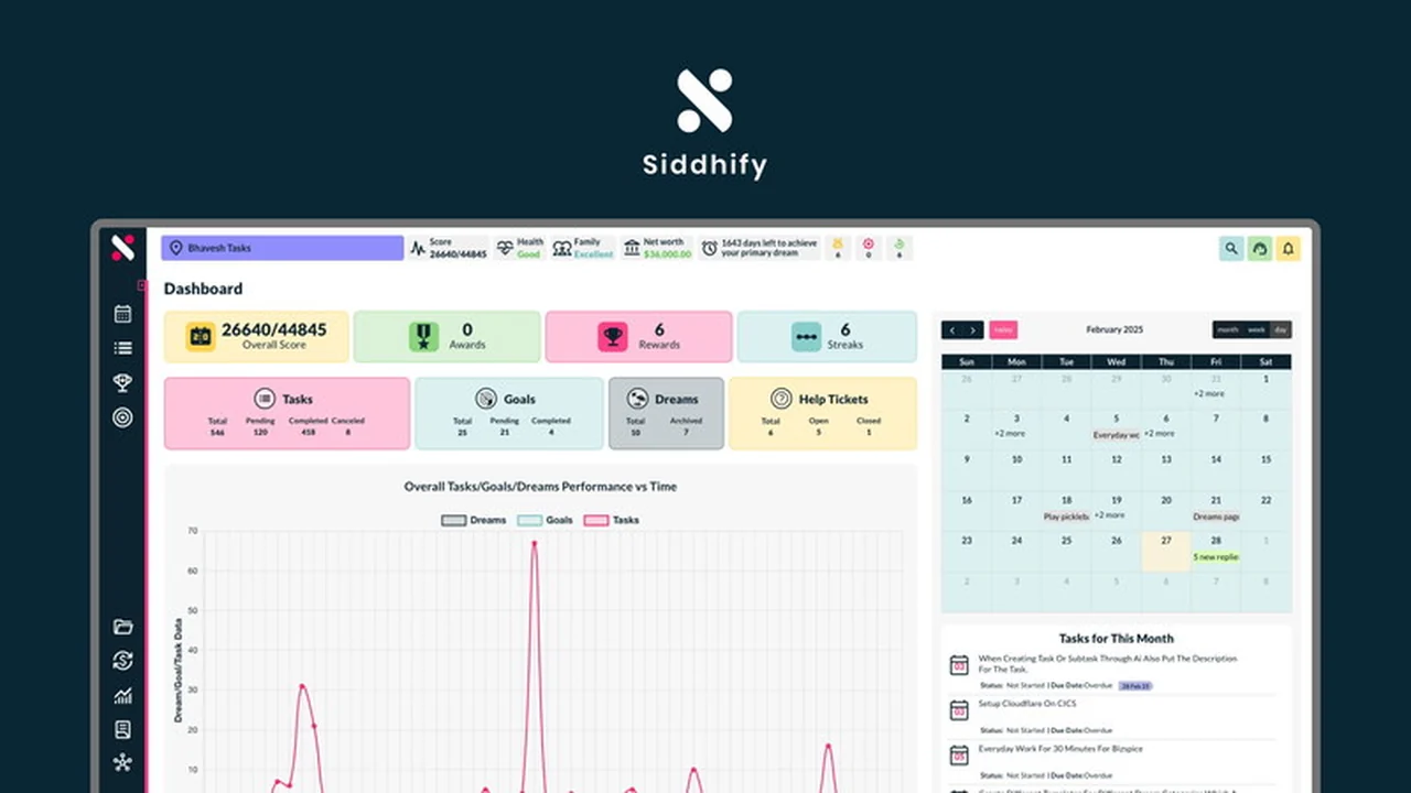 Siddhify | AppSumo: Revolutionizing Your Workflow and Work-Life Balance