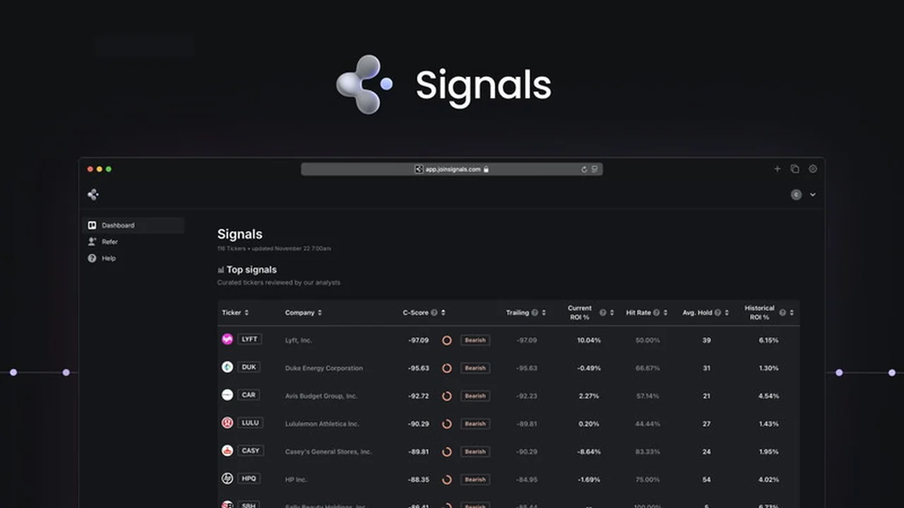 Signals | AppSumo: Your AI-Powered Investment Companion