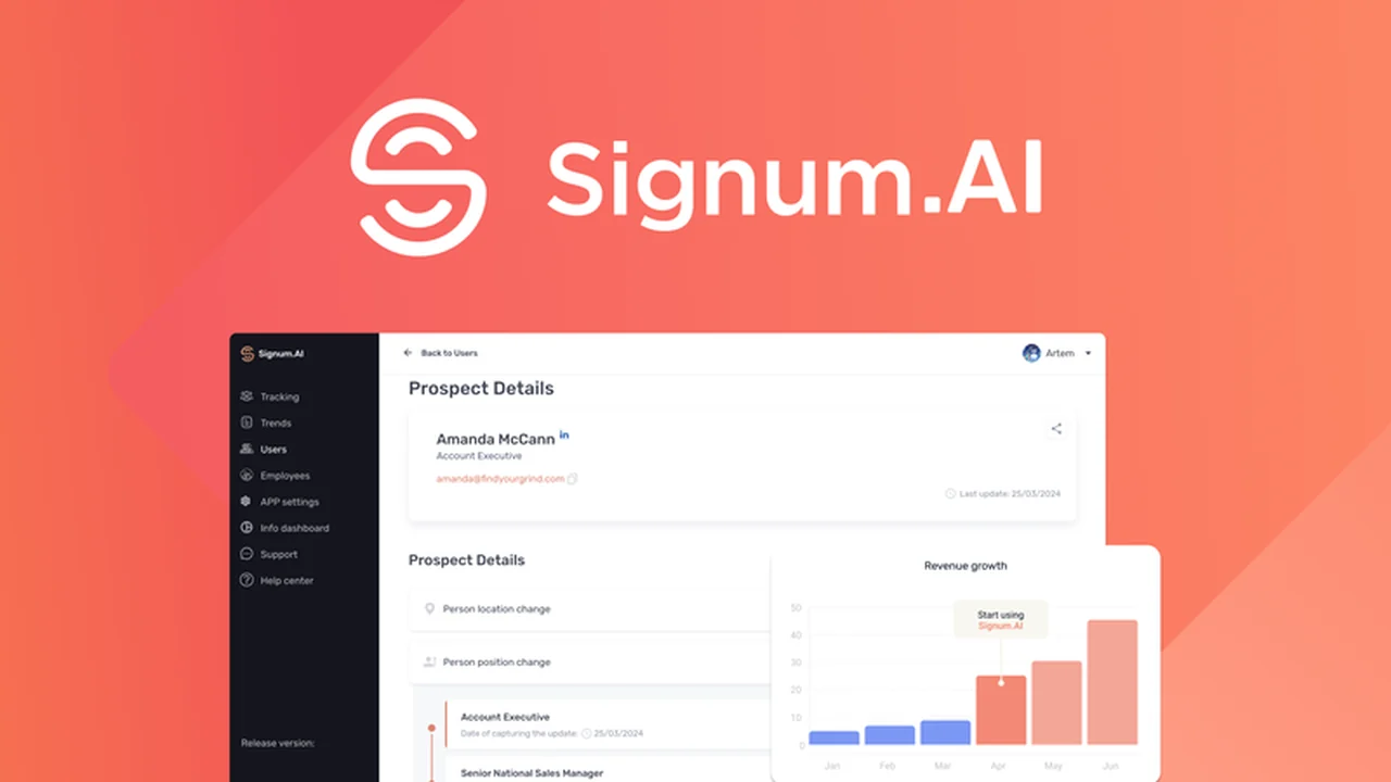 Signum.AI Review: Harnessing Intent Signals for Business Growth