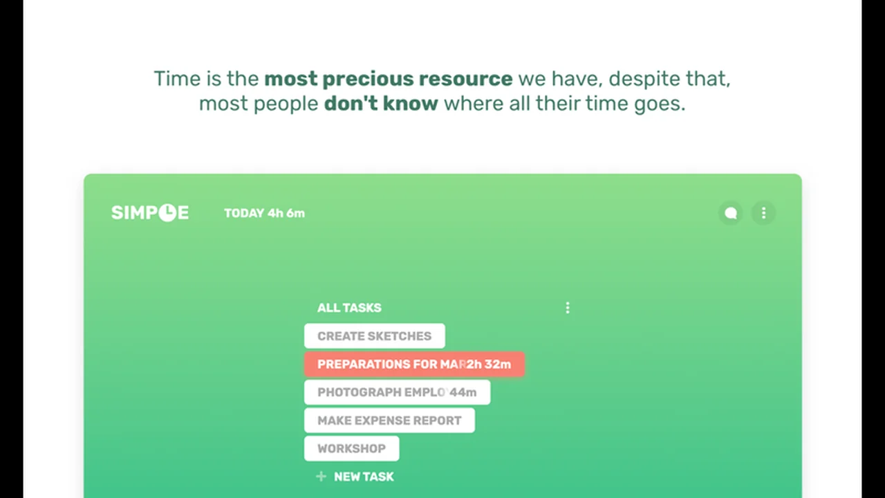 Simple | AppSumo Review: Streamlining Your Online Business