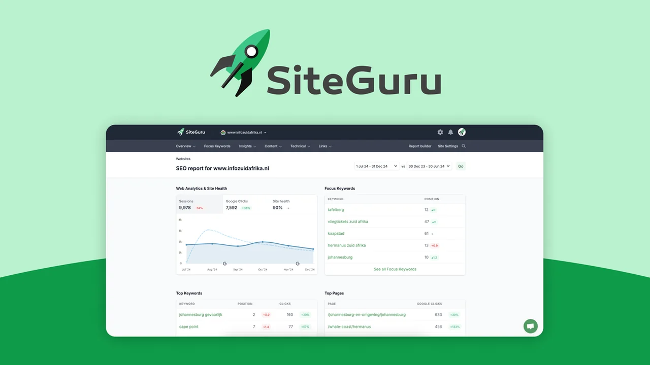 SiteGuru Review: Optimize Your SEO Strategy Effortlessly