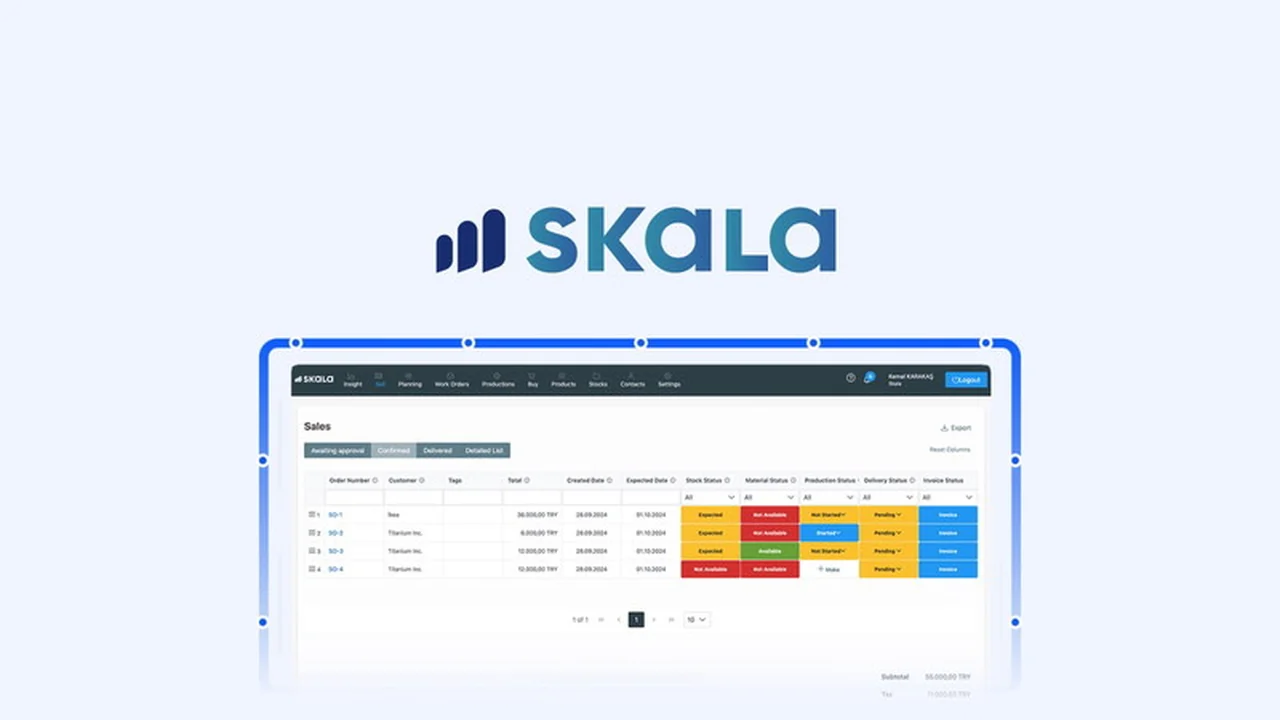 Skala MRP | AppSumo Review: Streamline Manufacturing & Inventory