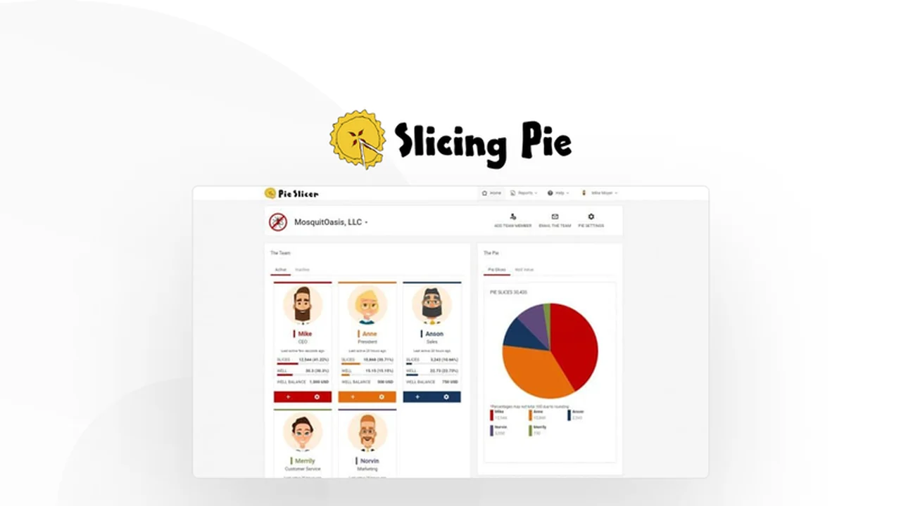 Slicing Pie: Fair Equity Splits for Bootstrapped Startups - A Comprehensive Review