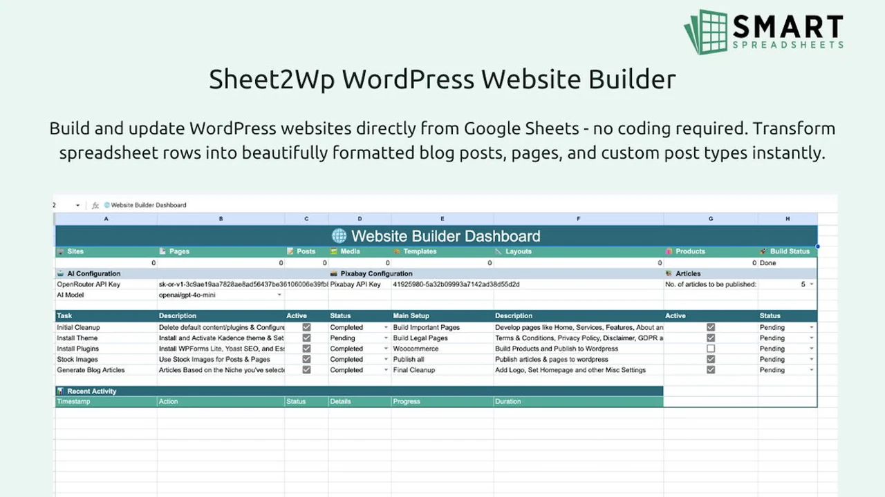 Smart Spreadsheets | AppSumo: Revolutionize Your Workflow