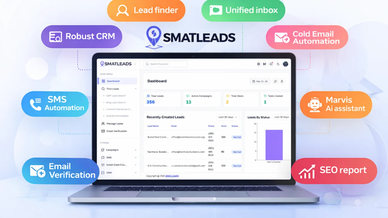 SmatLeads | AppSumo Review: Unlock Targeted Leads Effortlessly