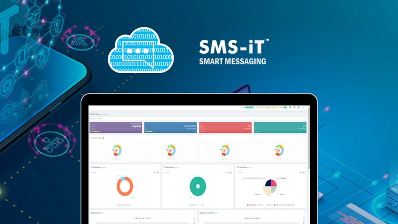 SMS-iT Cloud - Launch SMS Campaigns with Ease
