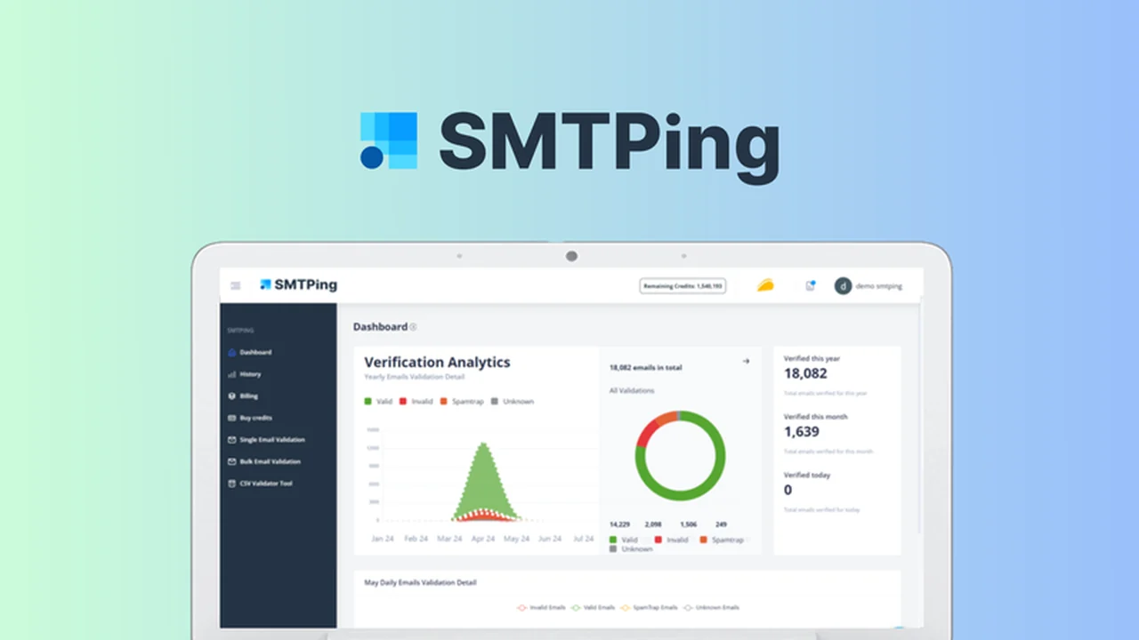 SMTPing Email Validation: Elevate Your Email Campaigns